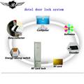 rfid electronic magnetic card hotel door lock system price