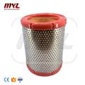 Low Price Car Air Filter for Citroen Fukang