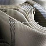 Industrial endless belt 3M,5M,8M,T5,T10,AT5,AT10,AT20,H,XH steel cord polyurethane PU Timing belts