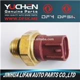 Temperature Controlled Switch for DFM