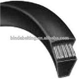wedge v belt SPZ,SPA,SPB,SPC,3V,5V,8V
