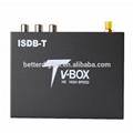 ISDB-T car FULL SEG H.264 MPEG-4
