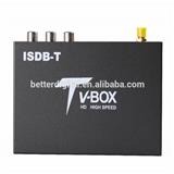 ISDB-T car FULL SEG H.264 MPEG-4