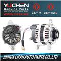 Alternator for DFM