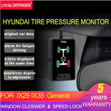 Loyal Defender OBD TPMS Wireless Tire Pressure Monitoring System Real-time Intelligent For Hyundai IX25/IX35