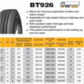 Radial truck tires BT926 215/75R17.5 225/70R19.5 235/75R17.5 245/70R19.5