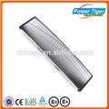 sales promotion promotional item