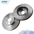 Front Brake Disc for CRV RD7 05-08 USA Style Civics 00-05 45251-S6M-A01/45251-SWM-310/45251-S9A-E50 Auto Parts