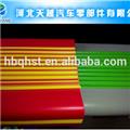 colorful PVC edge protector banding