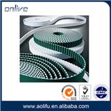 pu timing belts