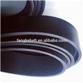 Multi Ribbed Belts