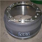 Auto parts brake drum