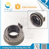 Hot product VKC3542 release bearing for clutch 3151820001