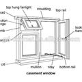 Double Sash Aluminum French Hinged Casement Windows