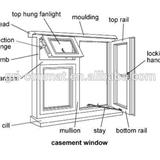 Double Sash Aluminum French Hinged Casement Windows