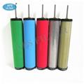 Hankison Pipe in Line Oil Filter Element E9-28