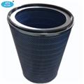 Industrial High Performance Dust Collector Oval Air Filter (P191889)